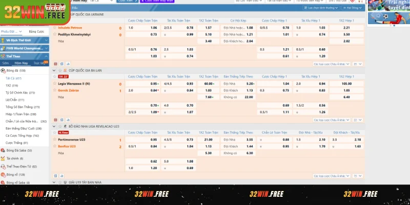 SABA Thể Thao 32WIN - Cược Liền Tay, Thắng Lớn Không Giới Hạn 3 Top game cá cược nổi bật tại chuyên mục SABA 32WIN